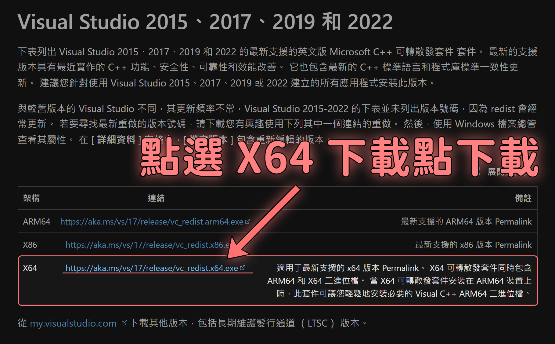 步驟1 下載C++可轉散發套件